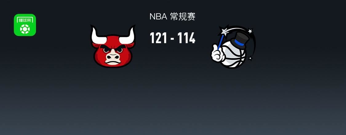 NBA战报：公牛121-114魔术，班凯罗空砍31分